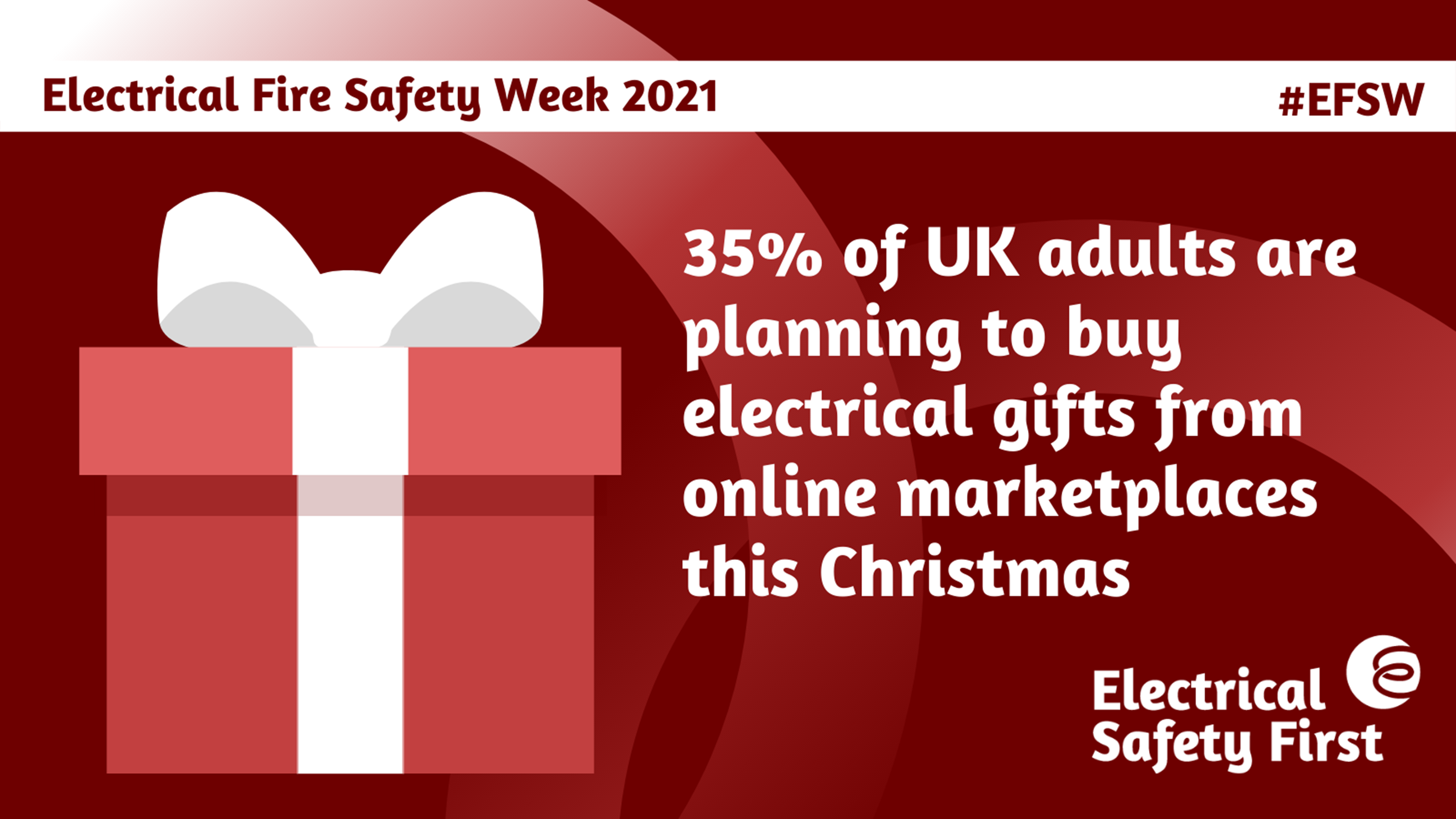 Making the Christmas Marketplace Safe Electrical Fire Safety Week Electrical Safety