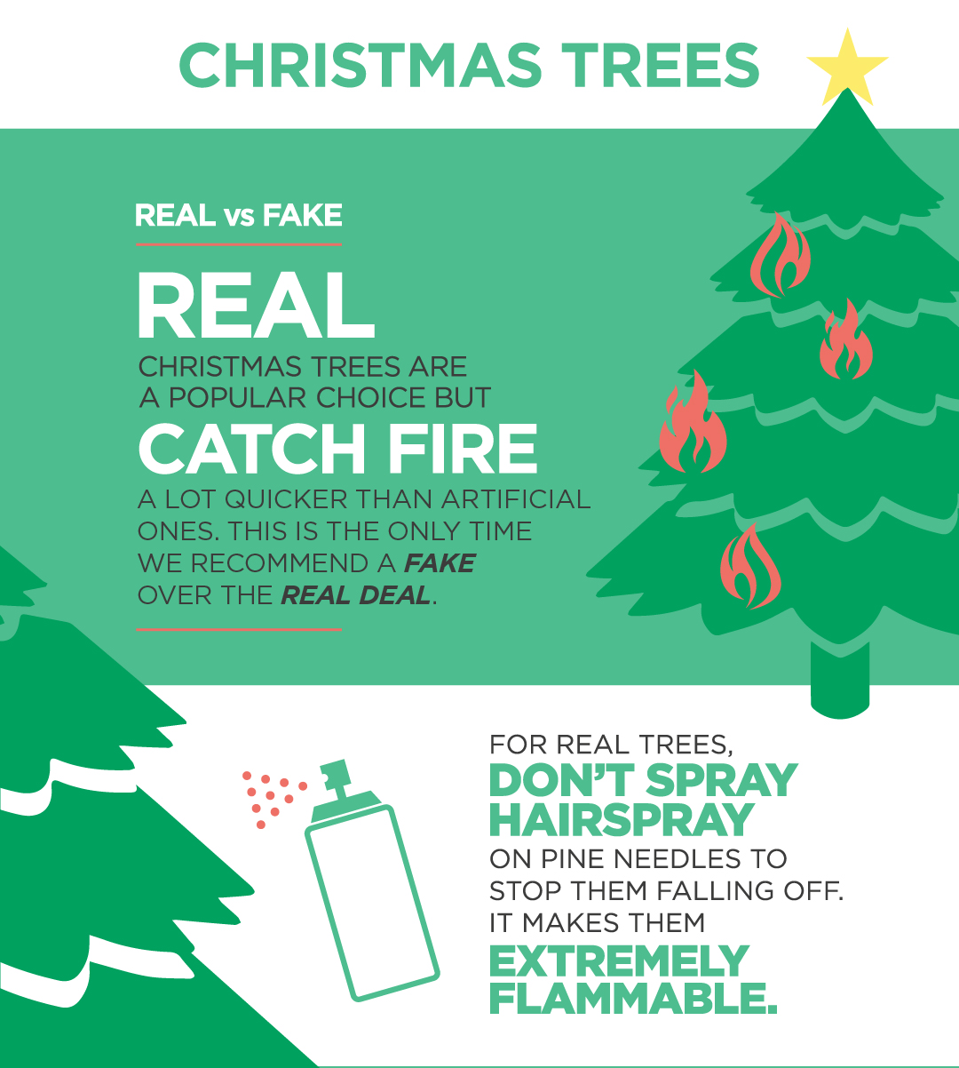 Electrical Safety at Christmas Electrical Safety First