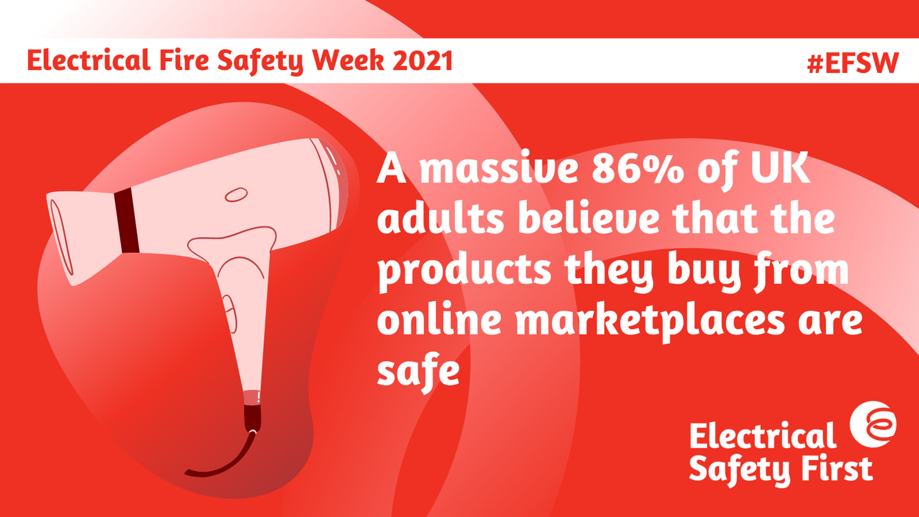 Making the Christmas Marketplace Safe Electrical Fire Safety