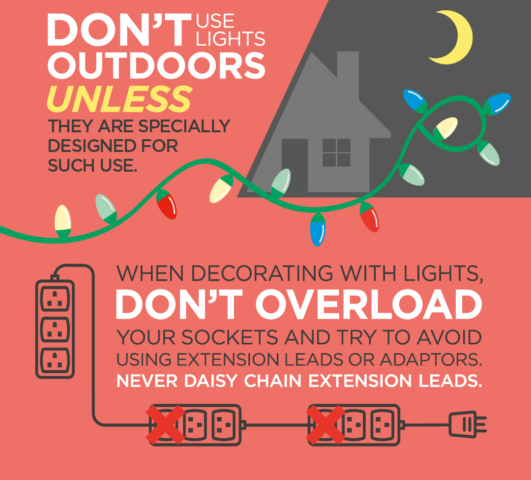Electrical Safety at Christmas Electrical Safety First